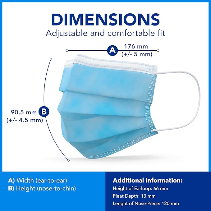 Medicom Expressions Disposable Face Masks - Box of 50 ASTM Level 3 Surgical Face Masks - 3 Layer Medical Masks Made in Canada - Blue Adult Masks Disposable