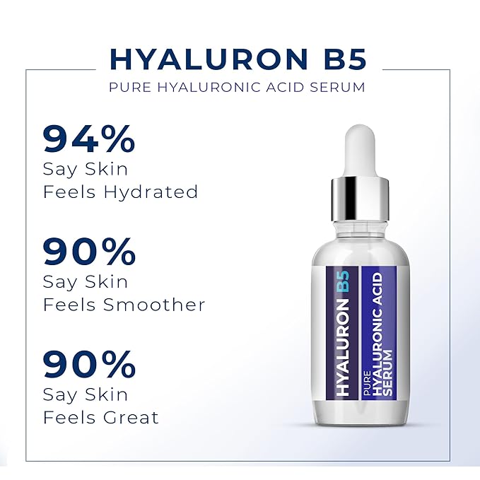 Micro Needling Serum for Face - Hyaluronic Acid Total Package Serum with Vitamin B5 - Acido Hialuronico for Sensitive Skin, Anti- Aging, Brightening, Uneven Skin Tone, Fine Lines & Wrinkles