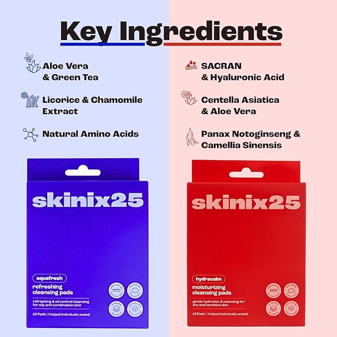 Hydracalm & Aquafresh Facial Cleansing Pads – 40 Individually Wrapped Face Wipes for Travel, Gym & On-the-Go Skincare | Hydrating + Oil-Control Cotton Pads for All Skin Types