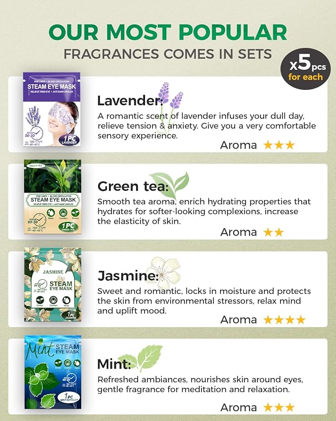 ProCIV 20-Pack Steam Eye Masks for Dry Eyes, Warm Eye Mask, Relief Fatigue & Dark Circle, Heated Eye Mask for Puffy Eyes, Disposable Sleep Mask, Moist Hot Compress Eye Patch for Sleeping, 4 Flavors