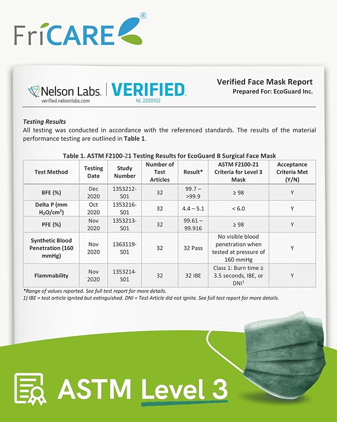 FriCARE Disposable Face Masks, 3-Ply ASTM Level 3 Medical Grade, FSA/HSA Eligible, Breathable & Comfortable for Allergy/Sun Protection, 50 Pack Hunter Green