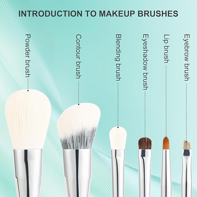 Docolor 6 Pieces Travel Makeup Brush Set, Portable On-The-Go Makeup Brush Set Travel Size Makeup Brushes for Powder Contour Blush Eyeshadow Brow Brush Make Up Brushes with Brush Foldable Holder