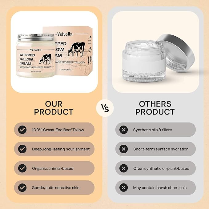 Beef Tallow for Skin - 100% Organic Grass-Fed Tallow Whipped Moisturizer | Unscented, Face + Body, 4 FL. oz Natural Nourishment