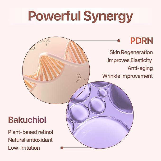 PDRN Cream with Salmon DNA, Ceramide NP, Collagen, Plant Based Bakuchiol, Moisturizing Bifida and Hyaluronic, CUSKIN, Korean Skin Care PDRN Cream, 50 ml (1.69 fl. oz.)