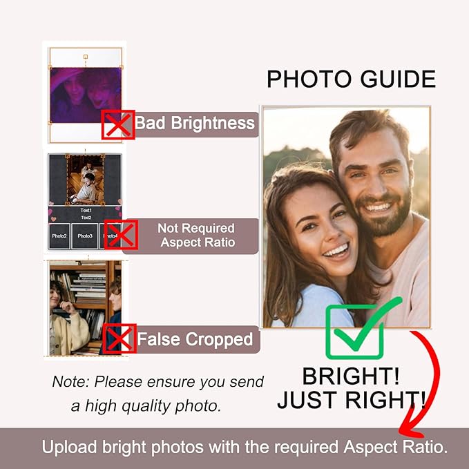 Ships Next Day Photo Blanket Gifts for Wife, Custom Blankets as Girlfriend Boyfriend Gifts- to My Wife Blanket Gifts from Husband, Couples Gifts