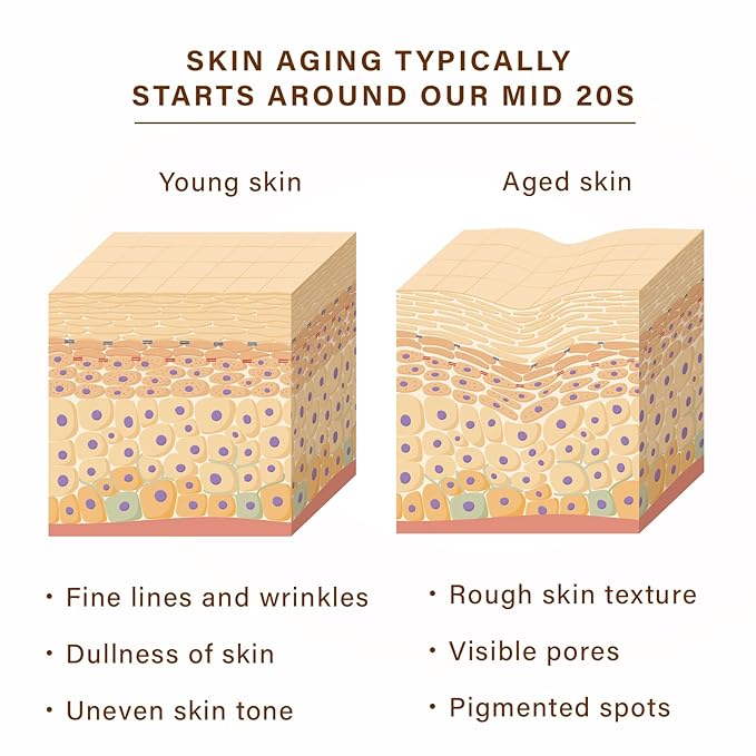 MASK, Revitalizing, Moisturizing, Soothing Skin Texture, 10 Sheets (Anti-aging Mask)