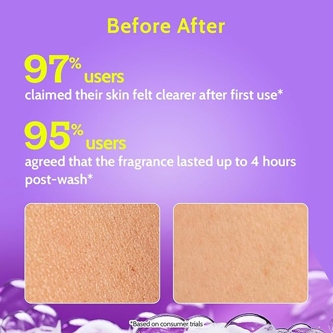 Chemist at Play Brightening Body Wash | Glowing Skin Vitamin C Bodywash | Helps to Reduce Fades Dark Spots, Evens out Skin Tone | Alpha Arbutin | 30X Vitamin C | For Women & Men | 15.9 Fl oz