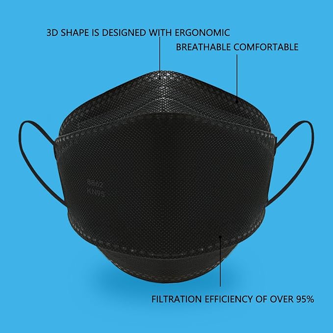 kn95 Face Masks 20 Pack, Breathable Comfortable and Disposable KN95 Mask, Black
