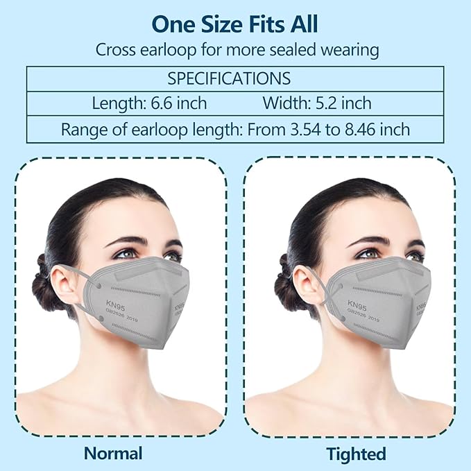 50PCS KN95 Face Masks Breathable Disposable Mask 5 Layer Cup Dust Safety Filter Efficiency≥95% with Elastic Ear Loops and Nose Bridge Clip(Grey)