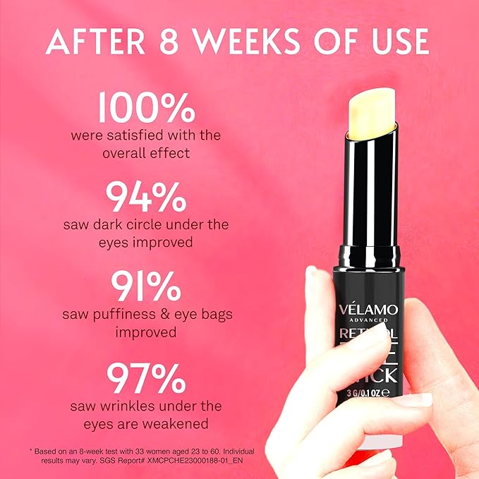 VELAMO ADVANCED Retinol Eye Stick Duo: Under Eye Cream for Dark Circles and Puffiness - Visibly Reduces Fine Lines Wrinkles Under Eye Bags in 4-8 Weeks, 2 Pcs Set