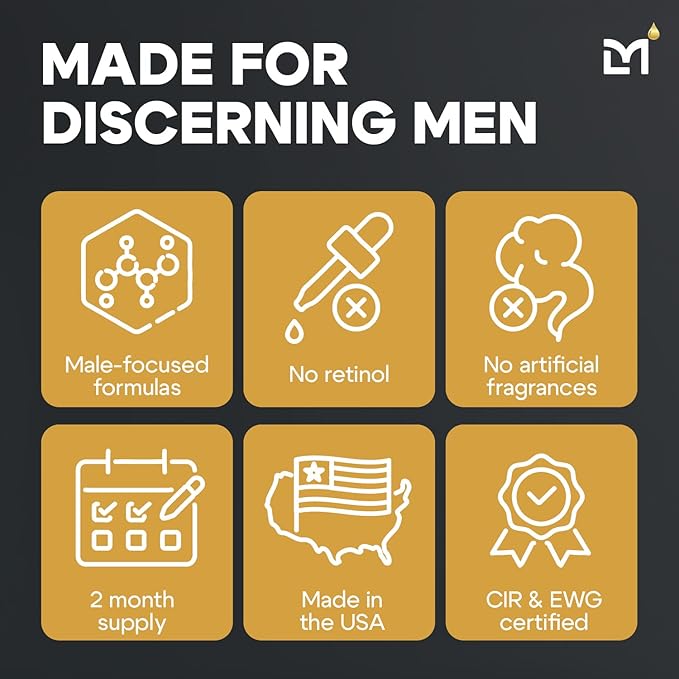 Titan 3-Piece Anti-Aging Mens Skin Care Kit – Wash, Face Serum, Mens Face Moisturizer – Men, Skin Care Set – Dark Spots, Wrinkles, Fine Lines – Vitamin C, Peptides, Niacinamide, HA –Unscented