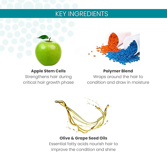 ALOXXI Volumizing Shampoo for Fine or Thin Color-Treated Hair with Apple Stem Cell Technology Olive & Grapeseed Oils, 10.1 Fl Oz