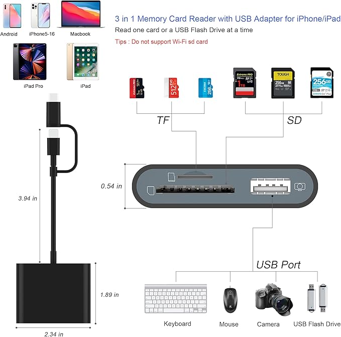 SD Card Reader for iPhone, Memory Card Reader with USB-C to Lightning Adapte Plug and Play Trail Game Camera Micro SD Card Viewer Support SD/TF Card and USB Adapter for iPad No App Required