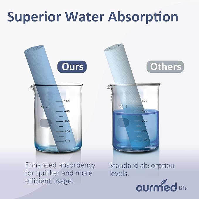 Ourmed Life Face Towels - Versatile Disposable Biodegradable Cloths for Sensitive Skin | Lint-Free Facial Towel for Cleansing, Skincare, Makeup Removal & Dry Wipes, 480 Count