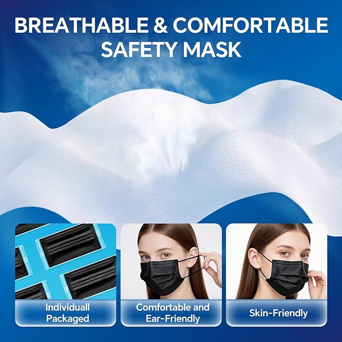 GTT ASTM Level 3 Highly Protective Disposable 3 Ply Face Masks with Individual Packaging, Breathable & Comfortable Mask