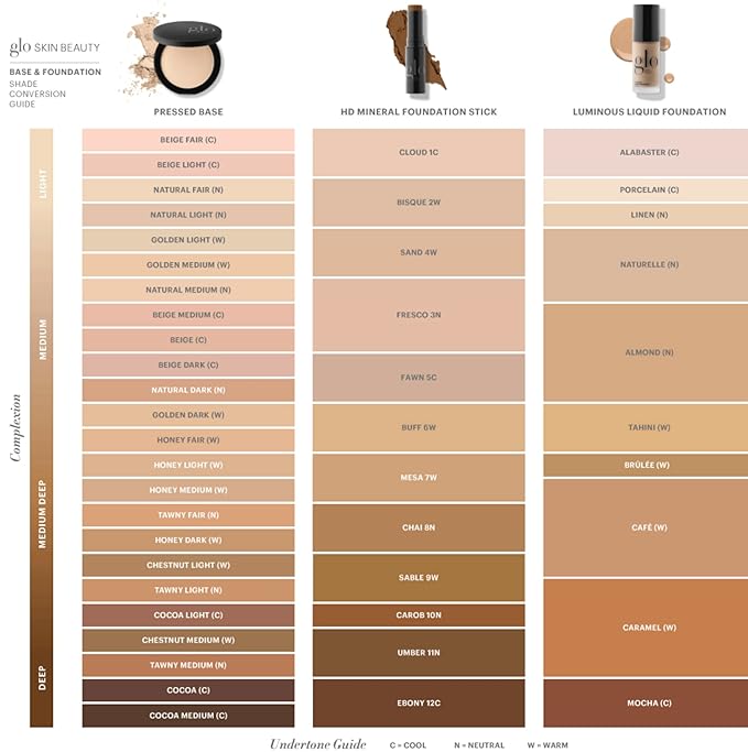 Glo Skin Beauty Luminous Liquid Foundation with SPF 18 (Alabaster) - Mineral Makeup, Improves Uneven Skin Tone, Smooths & Corrects Imperfections, Sheer to Medium Coverage, Dewy Finish