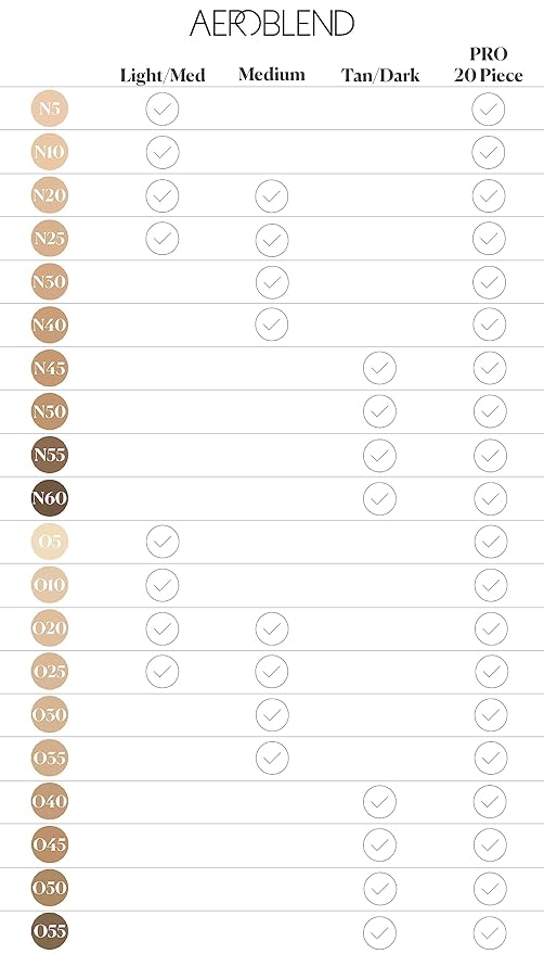 Aeroblend Airbrush Makeup Mini Sets (Light/Med)