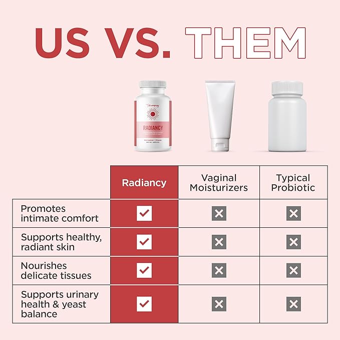 BB Company Radiancy | Vaginal Probiotics for Vaginal Dryness, pH Balance | Fights Itch, Odor | Anti-Aging | Hyaluronic Acid, Probiotics, Vitamin C, Multi Collagen | 120 Ct