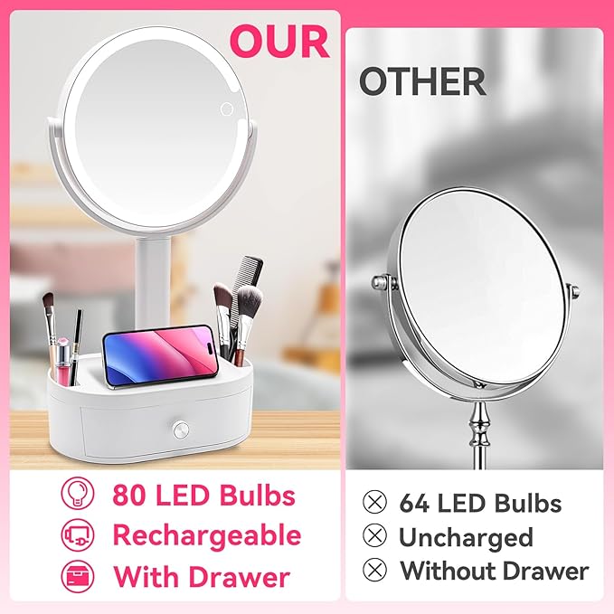 Makeup Mirror with Lights, 10X Magnifying Mirror with Light - 80 LED Vanity Mirror, 3 Color Modes & Stepless Dimming, Lighted Makeup Mirror with Magnification, Shatterproof & Stable Base
