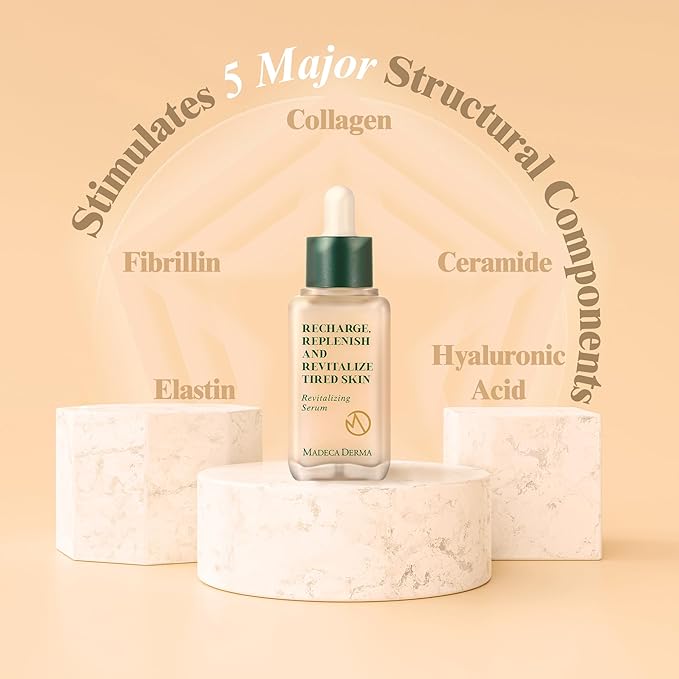 MADECA DERMA Revitalizing Facial Serum with Centella Asiatica, Niacinamide, Collagen & Hyaluronic Acid – Korean Skincare for Hydration, Skin Repair & Moisturizing Dry Skin, CICA Serum (1.69 fl oz)