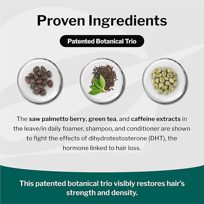 Shapiro MD Hair Growth Experts Hair Loss Shampoo | DHT Fighting Vegan Formula for Thinning Hair Developed by Dermatologists | Experience Healthier, Fuller and Thicker Looking Hair | 4 Month Supply