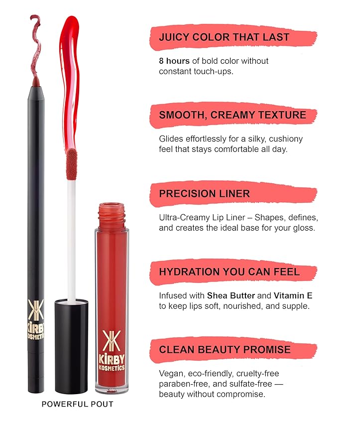 Lip Kit Duo – Powerful Pout - TikTok-Viral Precision Liner & Glossy Liquid Lipstick, Clean 2-Step Set with Hydrating Long-Wear Color – Bold Inclusive Beauty for Everyday Konfidence
