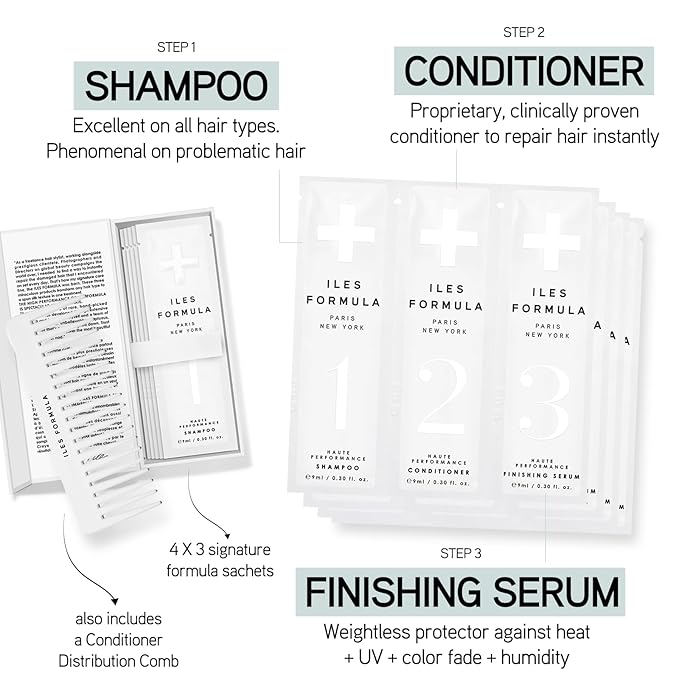 ILES FORMULA Signature Collection Discovery Set – Hydrating Trial Size Shampoo & Conditioner w/Sample Finishing Serum Blow Dry Cream for Dry, Damaged, Frizzy Hair - Salon Grade Hair Care Sampler