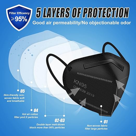 KN95 Face Masks 60 Pcs,5 Layers Cup Dust Mask,Filter Efficiency 95%, Suitable for Home Work Restaurants