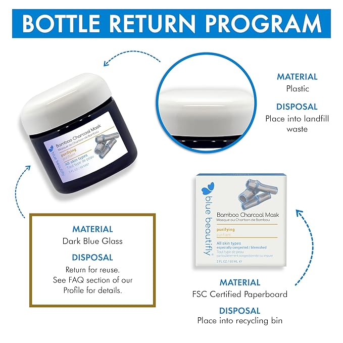 Blue Beautifly Bamboo Activated Charcoal Face Mask - Draws out Excess Oils, Dirt, Toxins, and Impurities - No Synthetic Additives or Fragrances -Combats Acne and Breakouts - 2 fl oz