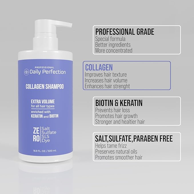 (dp) Collagen Shampoo – Boost Volume and Strength for Flat Hair – Clean + Salon-Grade Formula with Biotin & Keratin
