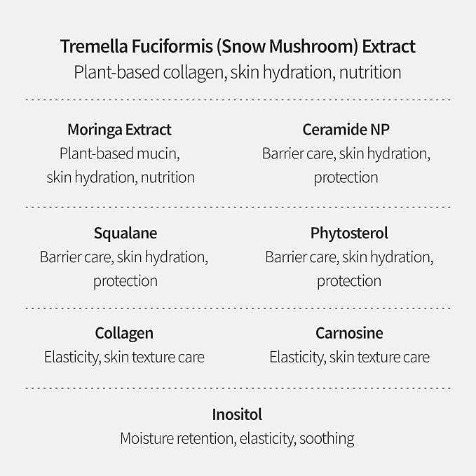 BENTON Guava Moisture Soothing Cream - Skin Soothing and Moisturizing Effect for Dry Skin & Sensitive Skin, Not Tested on Animals, Korean Skin Care