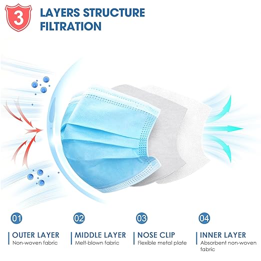 NNPCBT 5 Color Disposable Face Masks 100 Pack,3-Ply Breathable Mask For Adults,Great For Outdoors,Home, Office, School