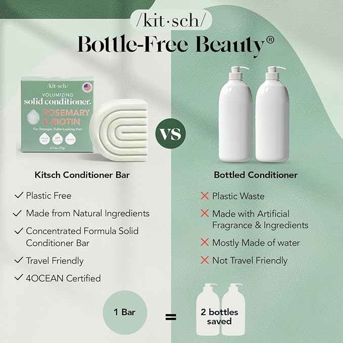 Kitsch Rosemary & Biotin Volumizing Hair Conditioner Bar for Hair Growth & Thickening – Hydrating & Cleansing Hair Conditioner for Women & Men - Paraben, Silicone & Sulfate Free - Made in USA - 2.7 oz