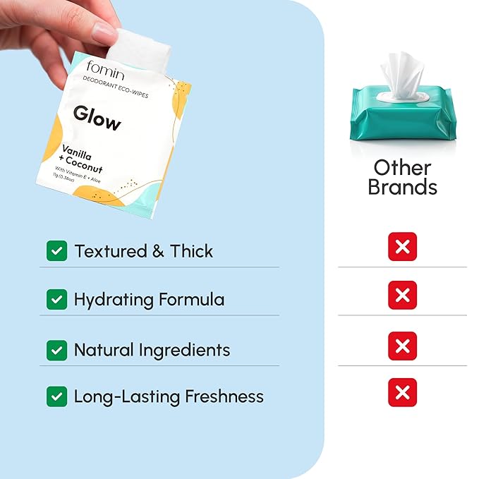 FOMIN Travel Deodorant Wipes - 50 Count - Glowing Coconut and Vanilla - pH Balanced, Hypoallergenic Mini Deodorant Wipes For Women and Men - Plastic-Free, Individually Wrapped Underarm & Body Wipes