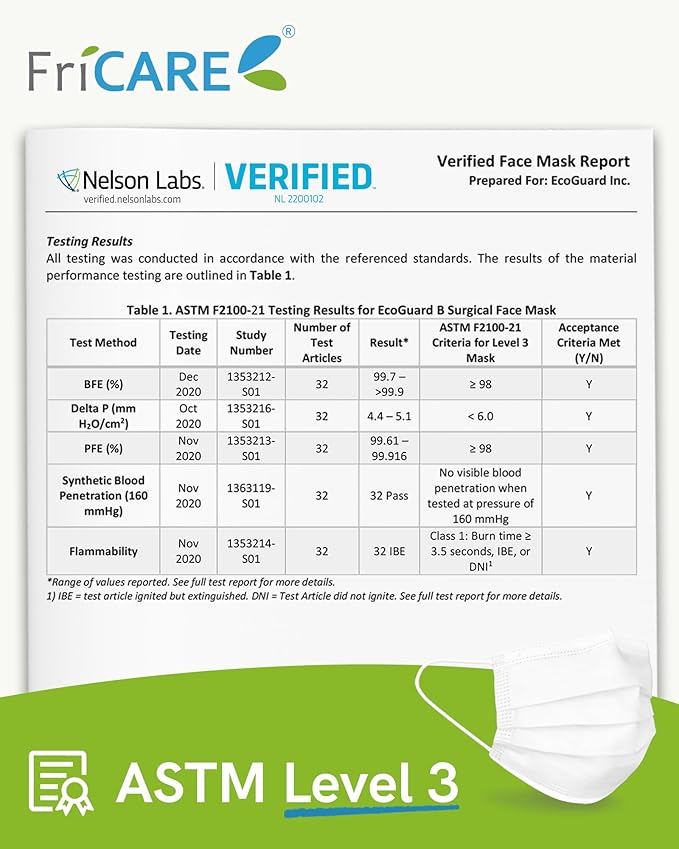 FriCARE Disposable Face Masks, 3-Ply ASTM Level 3 Medical Grade, FSA/HSA Eligible, Breathable & Comfortable for Allergy/Sun Protection, 50 Pack White