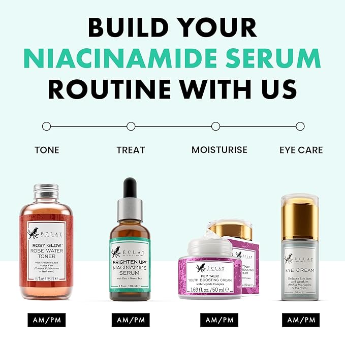 Eclat Skincare Niacinamide Serum - Pore Minimizer for Uneven Complexion - Brightening Niacinamide Serum for Face - Lightening & Moisturizing Skin Care for Dark Spots 1 fl oz