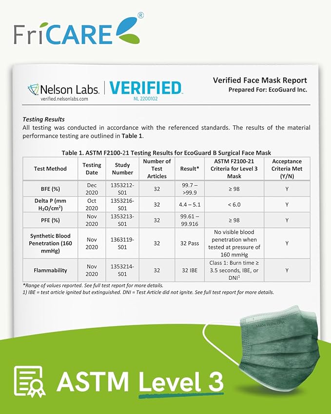 FriCARE Made in USA Disposable Face Masks, 3-Ply ASTM Level 3 Medical Grade, Breathable & Comfortable for Adult Daily Work/Sun Protection, 50 Pack Peacock Majesty