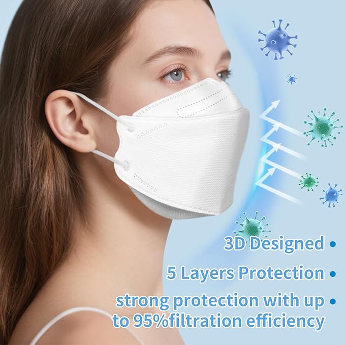 50 PCS KF94 Face Masks Blushpink-4Ply Breathable 3D Face Mask for Adult-Blushpink