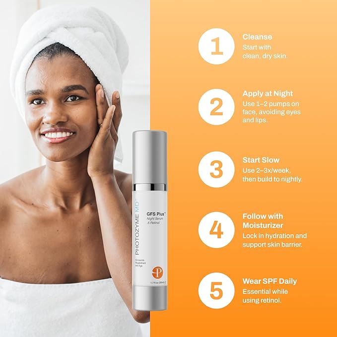 Photozyme DNA Repair Enzymes GFS Plus Facial Night Serum | 0.5% Retinol for Aging Skin, Beauty Skincare Treatment for Fine Lines, Wrinkles, Acne Scars | UV Dark Spot Corrector, Non Irritating | 1.7
