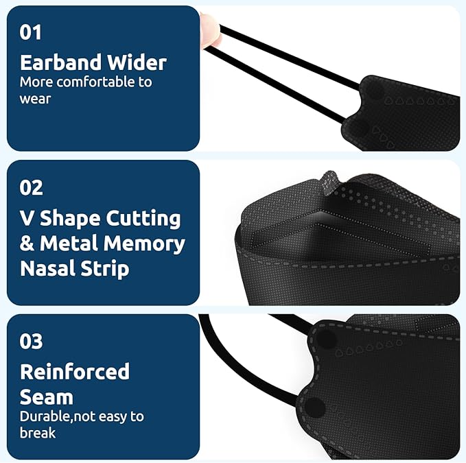 HUHETA 50 PCs KN95 Face Mask, 5-Layer Face Mask Filter Efficiency≥95%