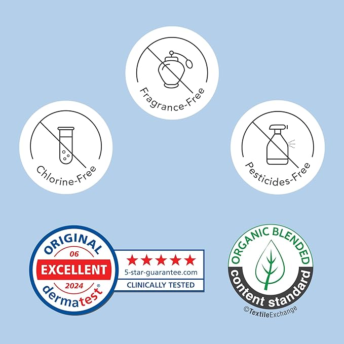 Rael Incontinence Pads for Women, Organic Cotton Cover - Postpartum Essential, Heavy Absorbency, Bladder Leak Control, 4 Layer Core with Leak Guard Technology, Long Length (Ultimate, 20 Count)