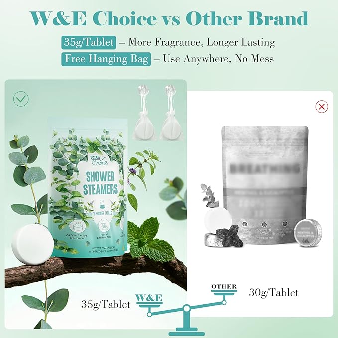 W&E Choice Shower Steamers Aromatherapy 18 Pcs- Shower Bombs Birthday Gifts for Women, Eucalyptus Mint Essential Oils for Daily Relaxation & Stress Relief, Christmas Gift for Women, Mom, Wife