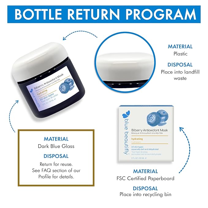 Blue Beautifly Bilberry Antioxidant Hydrating Face Mask - Infused with Blueberry, Açaí, and Spirulina Extract - Plant-based with No Synthetic Additives - Softens Lines. Improves Elasticity - 2 fl oz