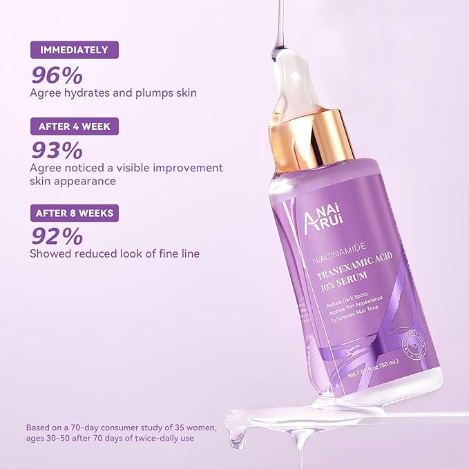 ANAI RUI 10% Tranexamic Acid Serum with Niacinamide,Kojic Acid,Ceramide, Skin Refining, for All Skin Types 1.69 FL.Oz/50 ML