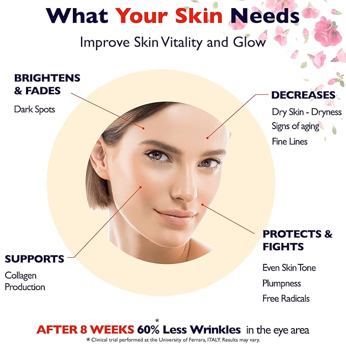 Vitamin C Serum For Face – Anti-Aging Facial Serum with Vitamin C, Hyaluronic Acid, Niacinamide, B5 & Vit E. Brightening Facial Essence for Dark Spots, Fine Lines, Wrinkles & Glowing Skin, 2 Fl Oz