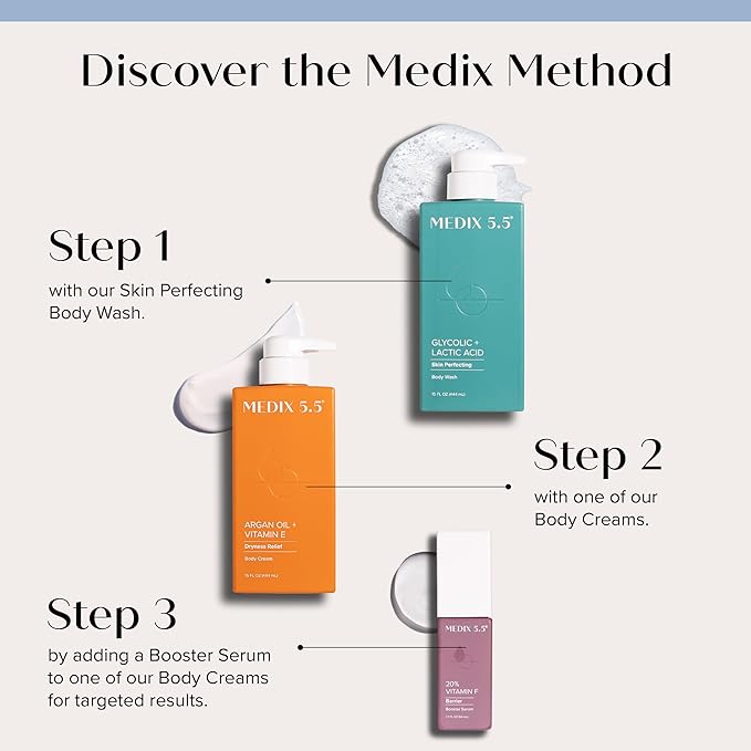 Medix 5.5 Argan Oil + Vitamin E Cream Anti Aging Skin Care Moisturizer Body Lotion For Women & Men | Firming Body Lotion Reduces Look Of Wrinkles, Cellulite, Crepey Skin, & Uneven Skin Tone, 2-Pack