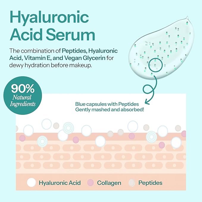 Hello You Hyaluronic Acid Serum for Face with & Peptides - Dermatologist Tested, Anti-Aging, Korean Skin Care - Hydrates, Firms, Smooths, Plumps, Boosts Dewy Skin - Clean Beauty, Vegan - 1.69 Fl Oz