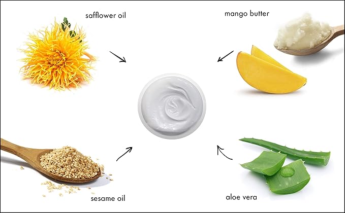 Raya Collagen Treatment Masque (604) | Nourishing Facial Treatment Mask for Combination, Dry, Dehydrated, and Dull Skin | Helps Reduce Lines and Wrinkles