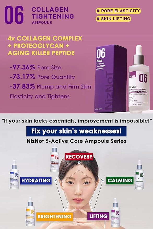 NizNoT 5-Active Core Ampoule 10ml X 5 Set – Aging Killer Peptide for Anti-Aging, Hydration, Skin Tone Improvement & Elasticity – Award-Winning Korean Skincare