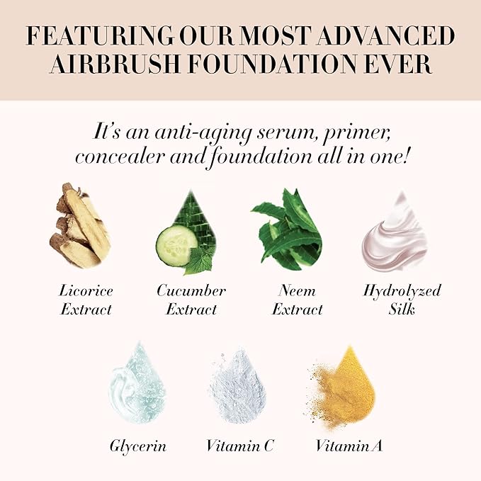 Luminess BREEZE DUO Airbrush Makeup System, Fair Coverage – 9-Piece Kit includes 2x Silk Airbrush Foundation, Soft Rose Blush, Glow Highlighter, Moisturizer Primer, and Airbrush Cleaning Solution